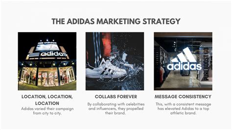 adidas football marketing strategy.